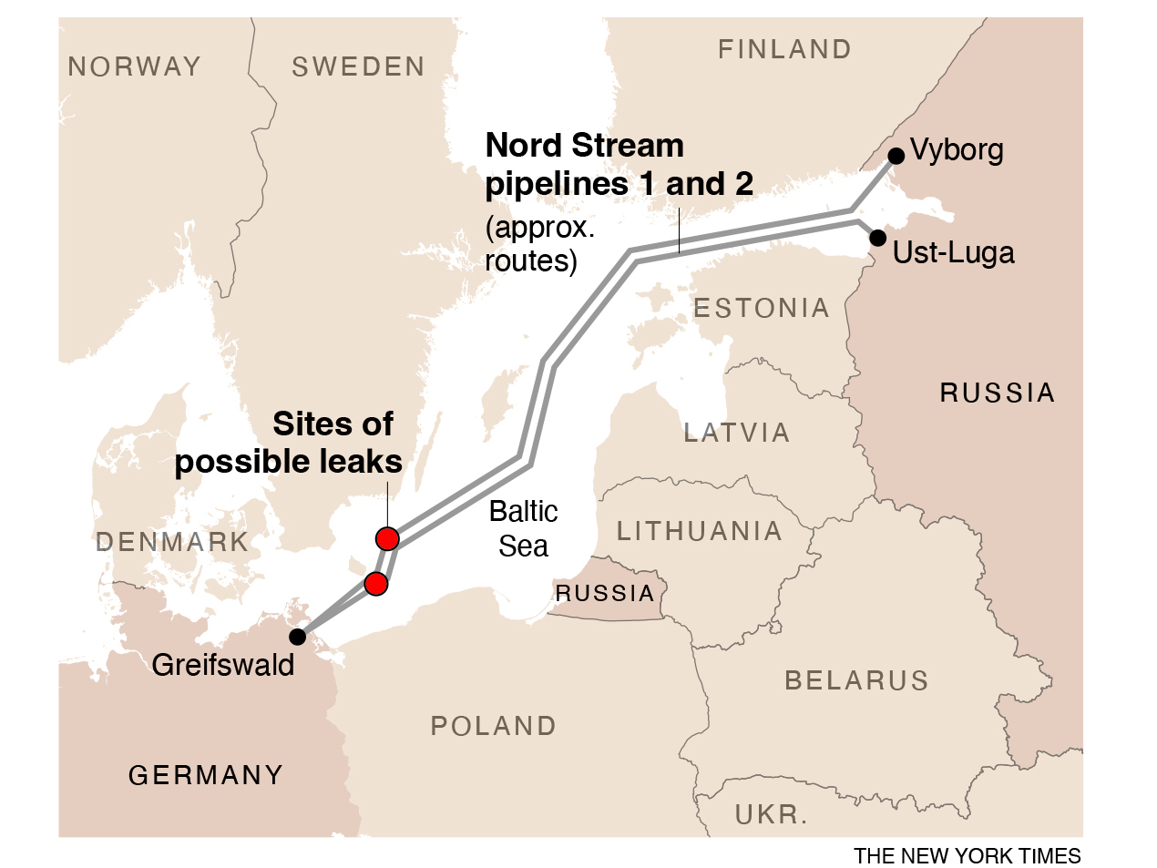 Everyone Is Sus, 2022 Nord Stream Pipeline Leaks