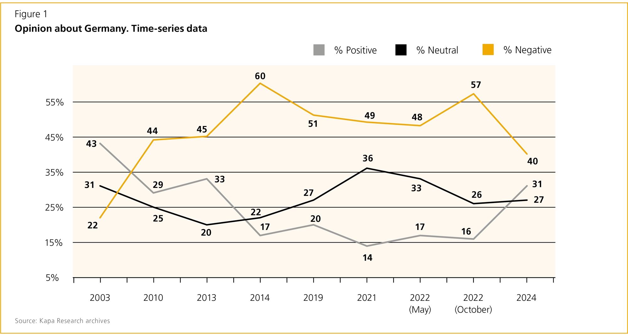 the-gradual-transformation-of-germanys-image-in-greece1