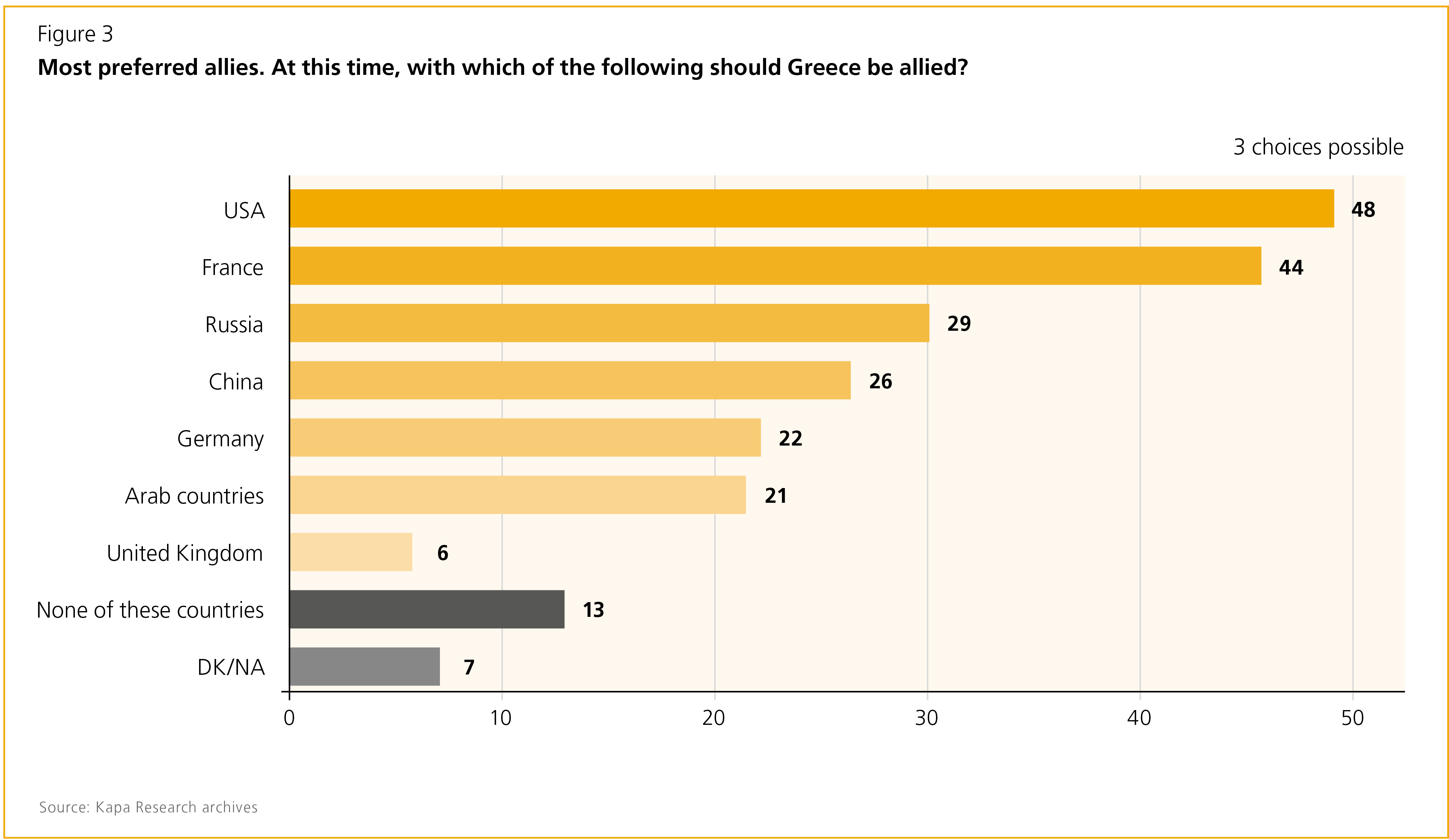 the-gradual-transformation-of-germanys-image-in-greece5