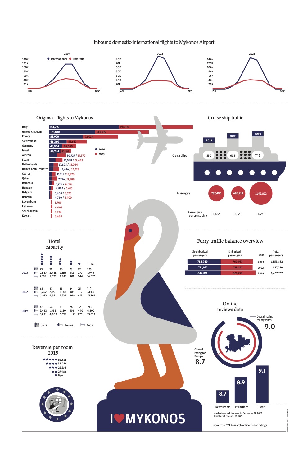 the-paradox-of-greeces-most-popular-destination3