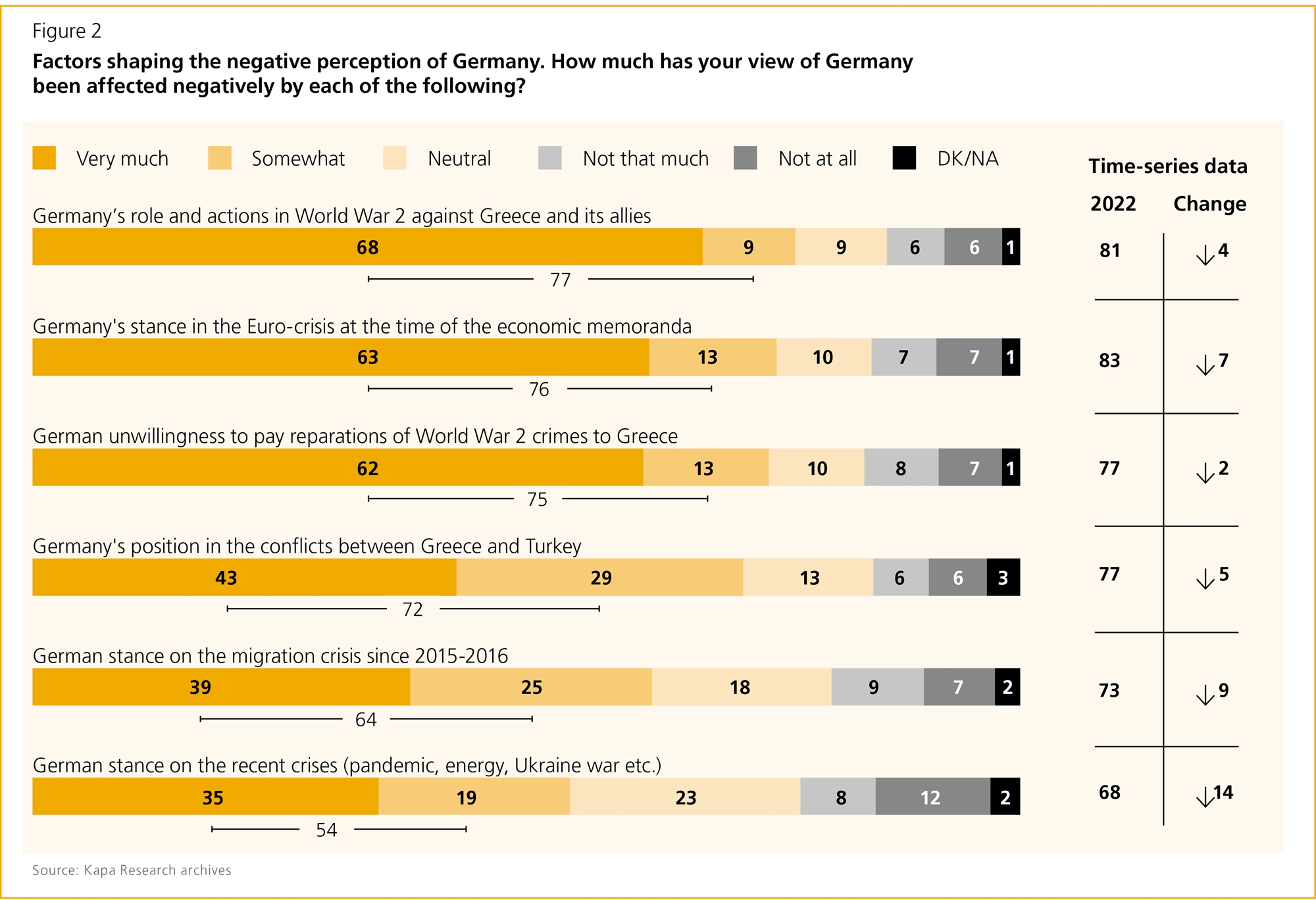 the-gradual-transformation-of-germanys-image-in-greece3